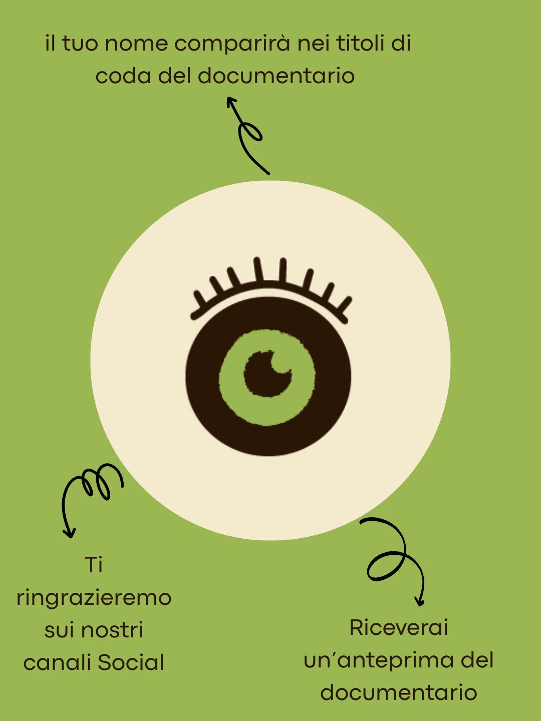 Co Produci insieme a noi!