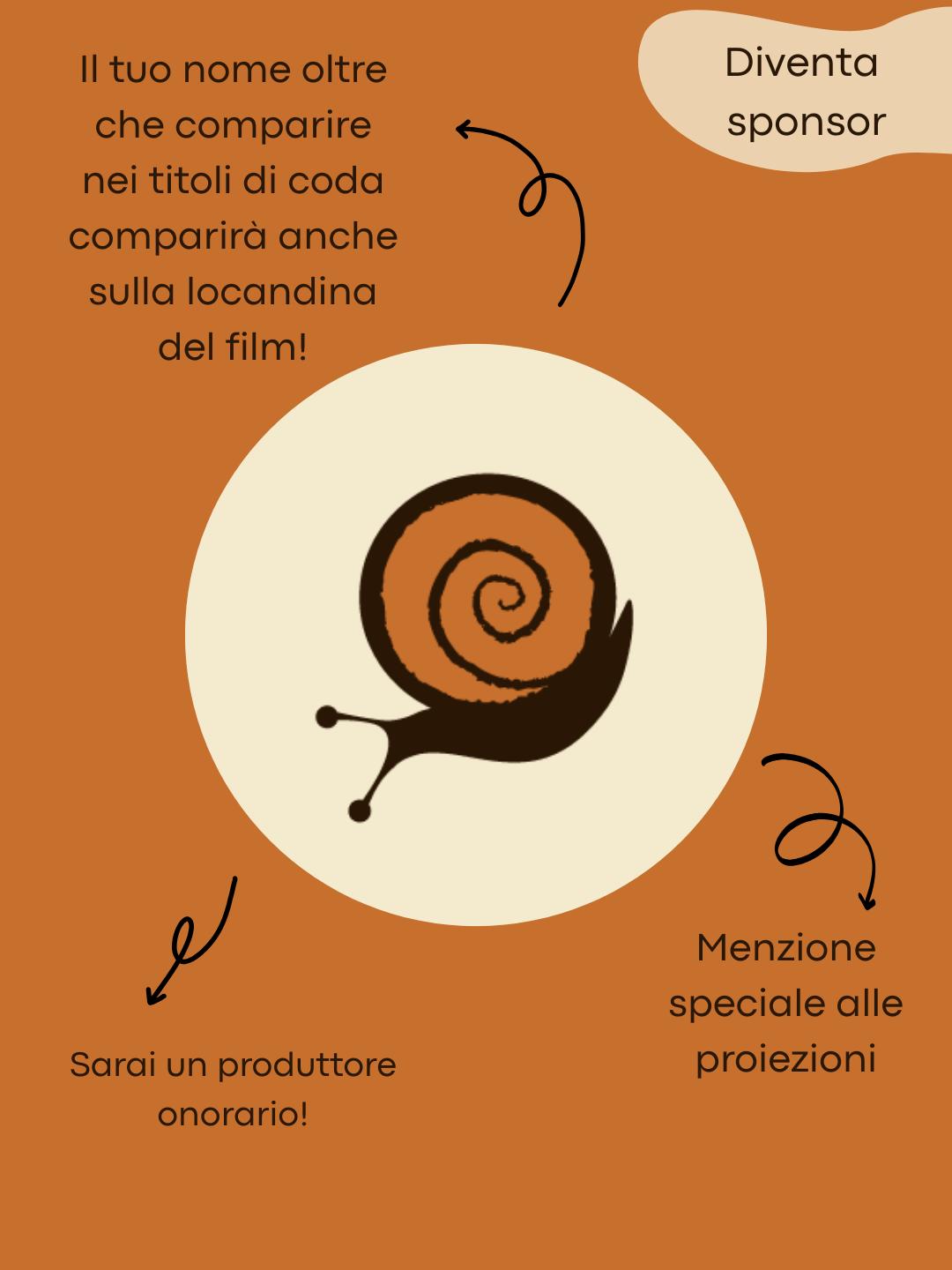 Co Produci insieme a noi!